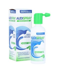 AUDISPRAY