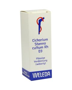 CICHORIUM STANNO cultum Rh D 3 Dilution