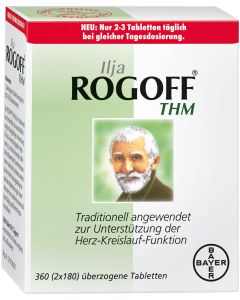 ILJA ROGOFF THM überzogene Tabletten