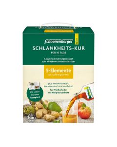 SCHLANKHEITSKUR 5 Elemente Schoenenberger