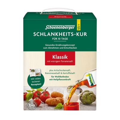 SCHLANKHEITSKUR Klassiker Schoenenberger