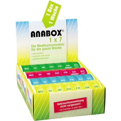 ANABOX® 1x7 Display bunt