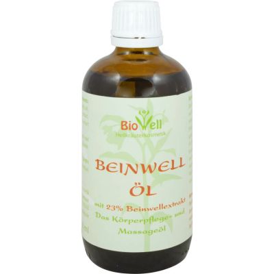 BEINWELL ÖL